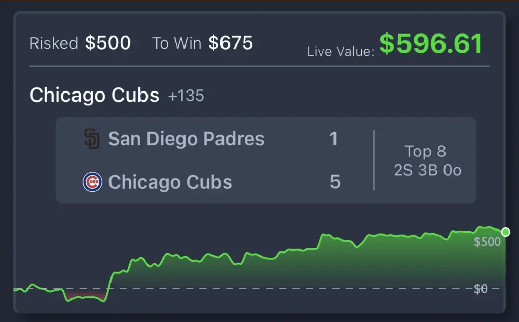 tool for analyzing sports bets