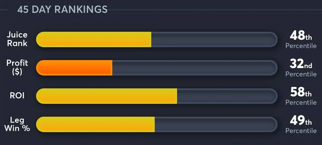 Lightning vs Panthers AI Predictions - Game 5 - NHL AI rankings