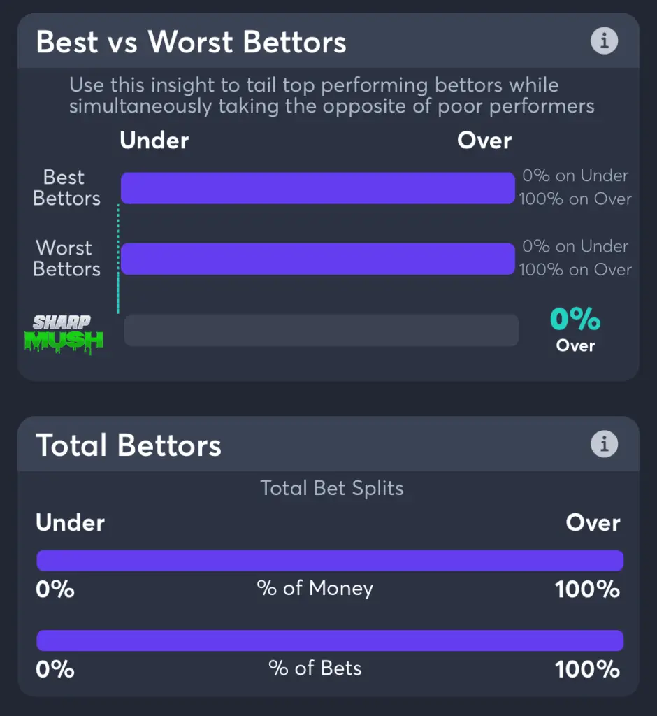 diamondbacks vs rockies total betting trends