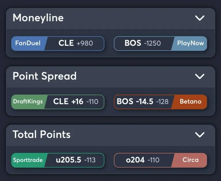 Celtics vs Cavaliers Best Odds game 5