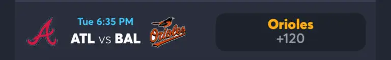 Braves vs Orioles - AI Predictions