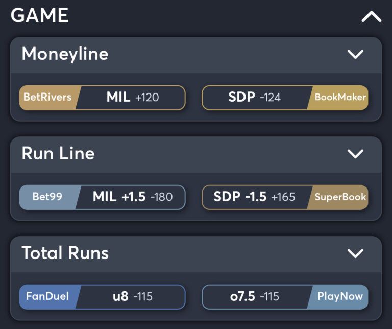 Brewers vs Padres - Best Odds