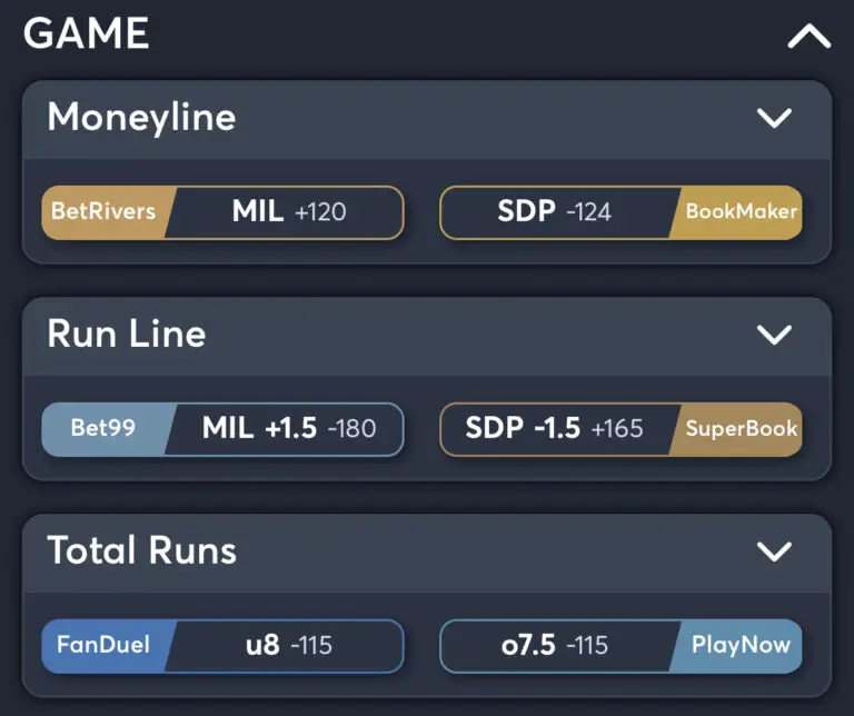 Brewers vs Padres - Best Odds