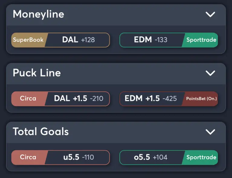 Oilers vs Stars best odds game 6