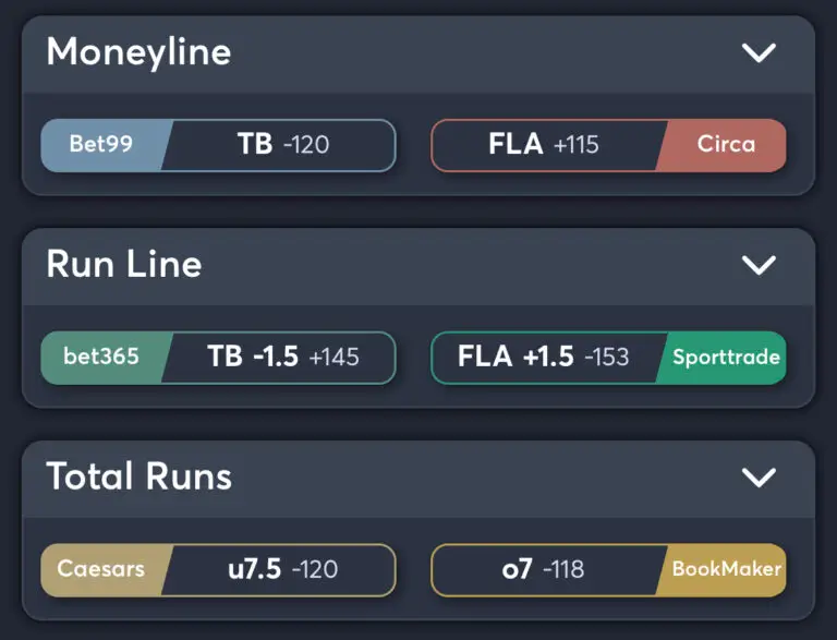 Rays vs Marlins: best odds