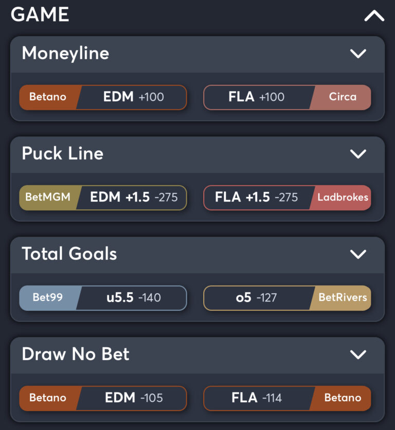 Oilers vs Panthers - Best Odds