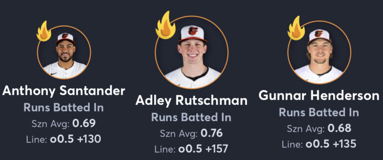 Orioles vs Astros - AI Player Props