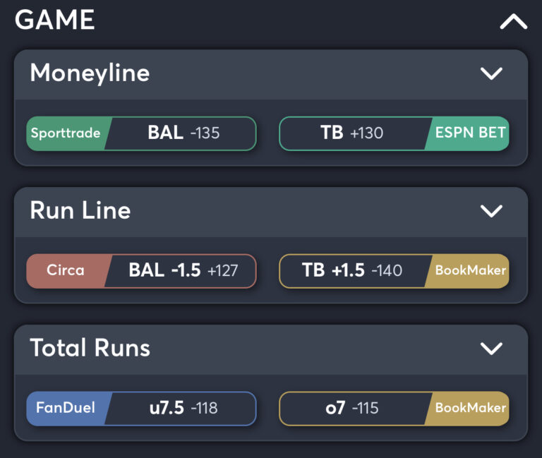 Orioles vs Rays - Best Odds