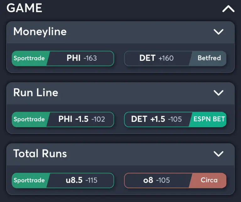 Phillies vs Tigers - Best Odds