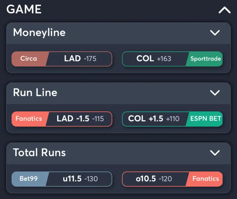 Rockies vs Dodgers - Best Odds