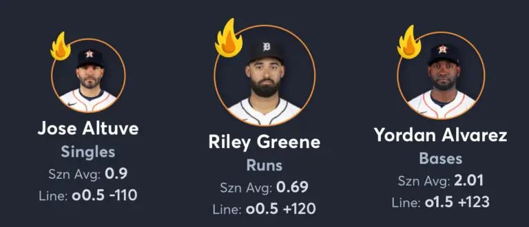 Tigers vs Astros - Player Props