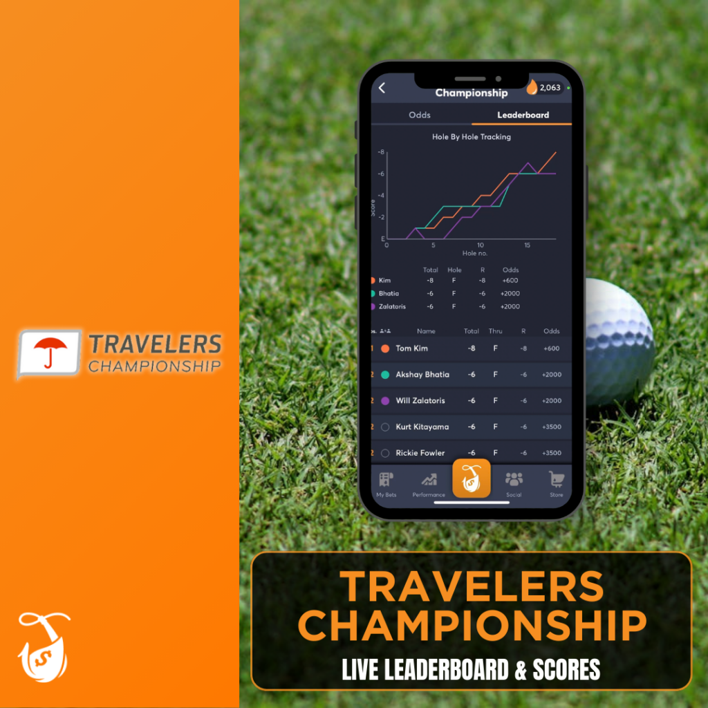 Travelers Championship_ Best Odds