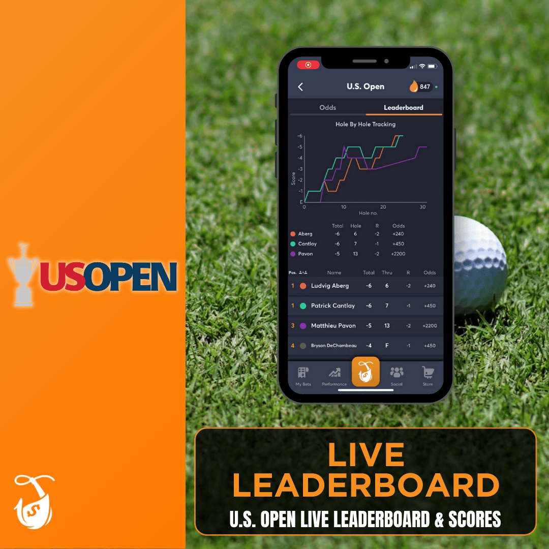 2024 Us Open Leaderboard Live Talya Fernanda