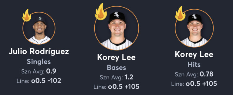 White Sox vs Mariners - Player Props
