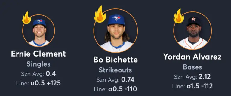 Astros vs Blue Jays - AI Player Props