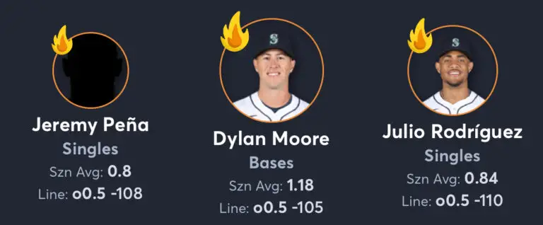 Astros vs Mariners - Player Props