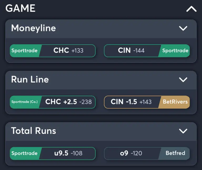 Reds vs Cubs - Best Odds