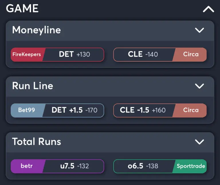 Tigers vs Guardians - Best Bets