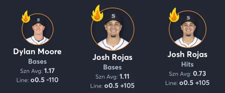 White Sox vs Mariners - AI Player Props