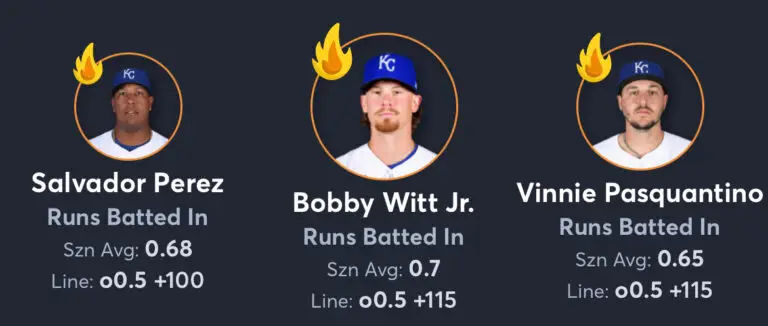 White Sox vs Royals - AI Player Props