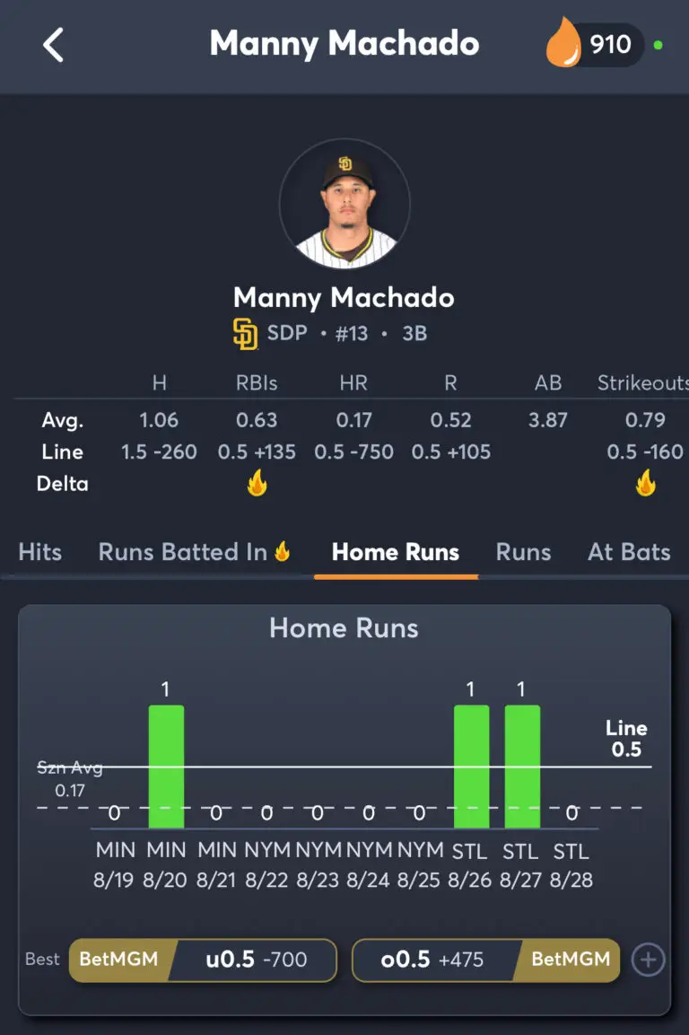 AI Home Run Predictor - Trends