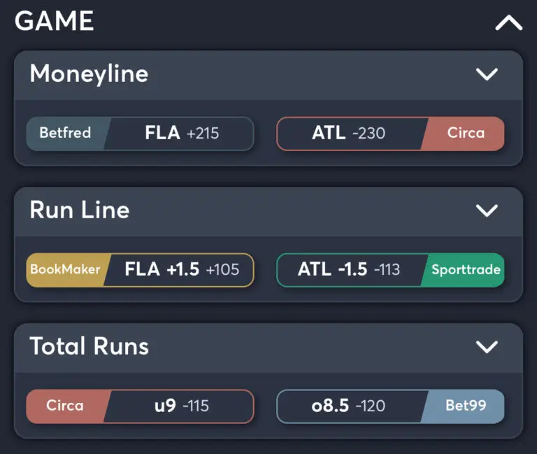 Braves vs Marlins - Best Odds