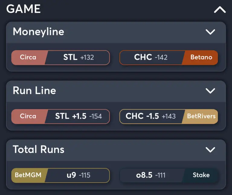 Cardinals vs Cubs - Best Odds