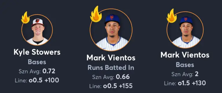 Marlins vs Mets - AI Player Props