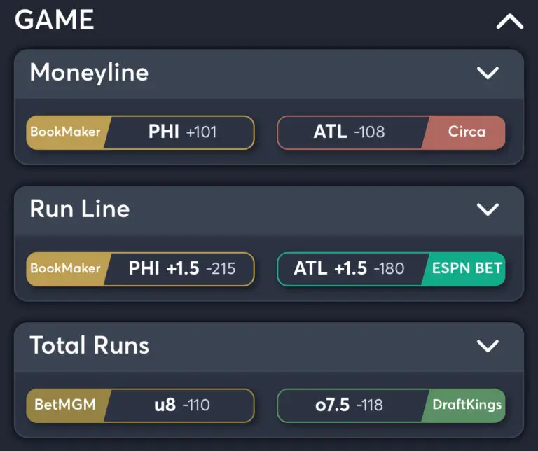 Phillies vs Braves - Best Odds