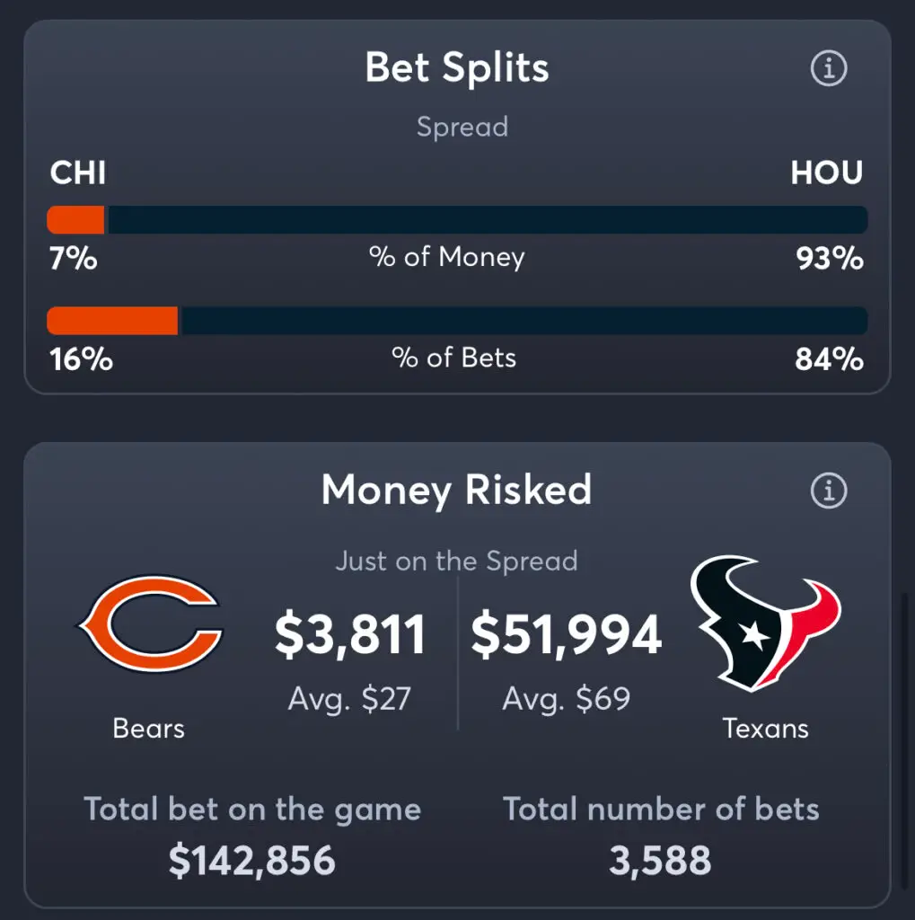 Bears vs Texans - Spread