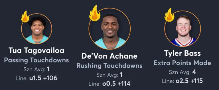 Bills vs Dolphins - Player Props