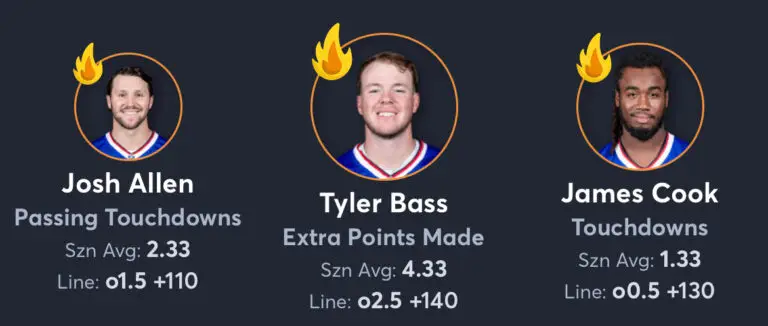 Bills vs Ravens - Player Props