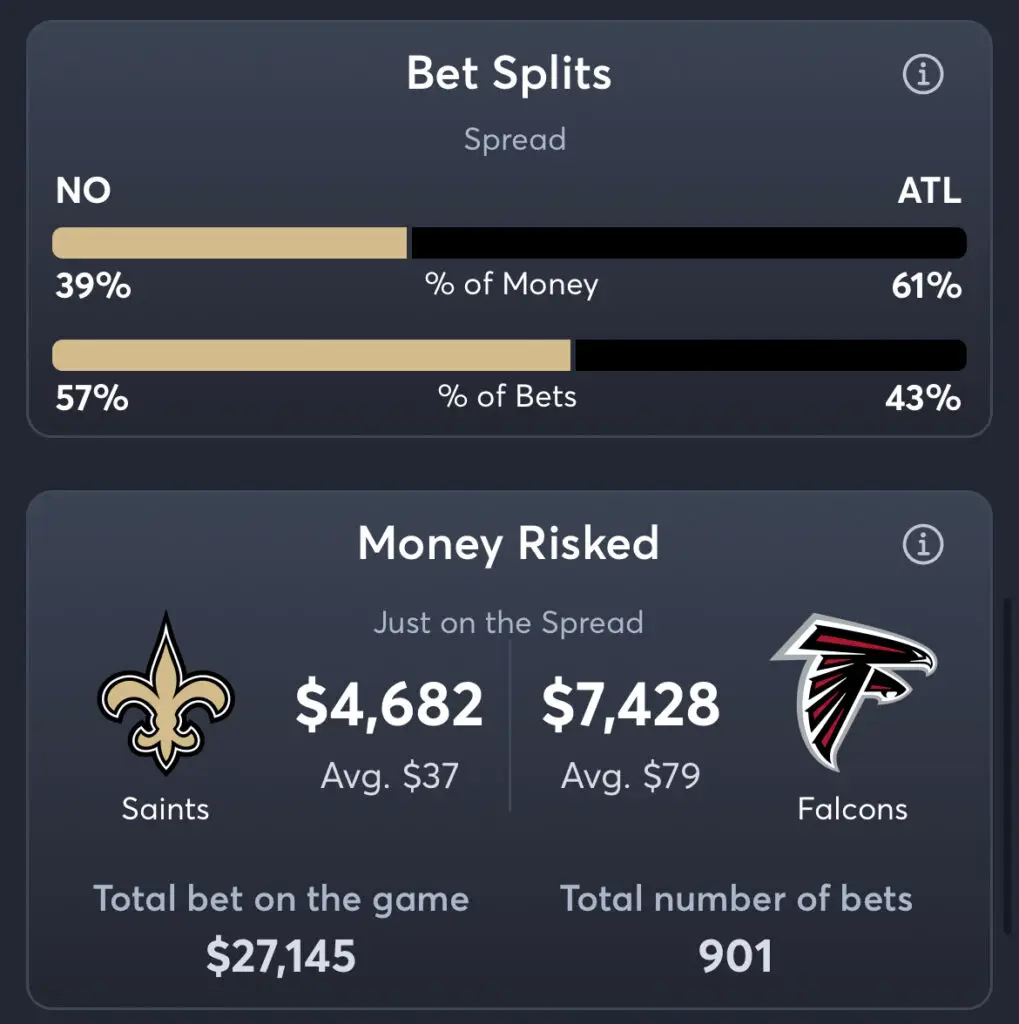 Falcons vs Saints - Spread