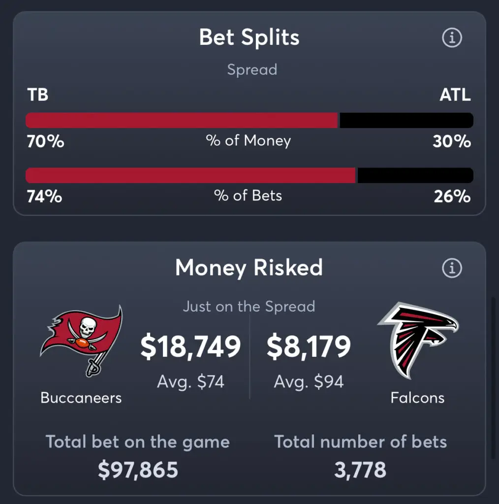 Bucs vs Falcons - Spread