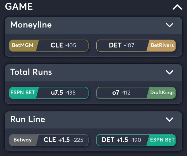 Guardians vs Tigers - Best Odds