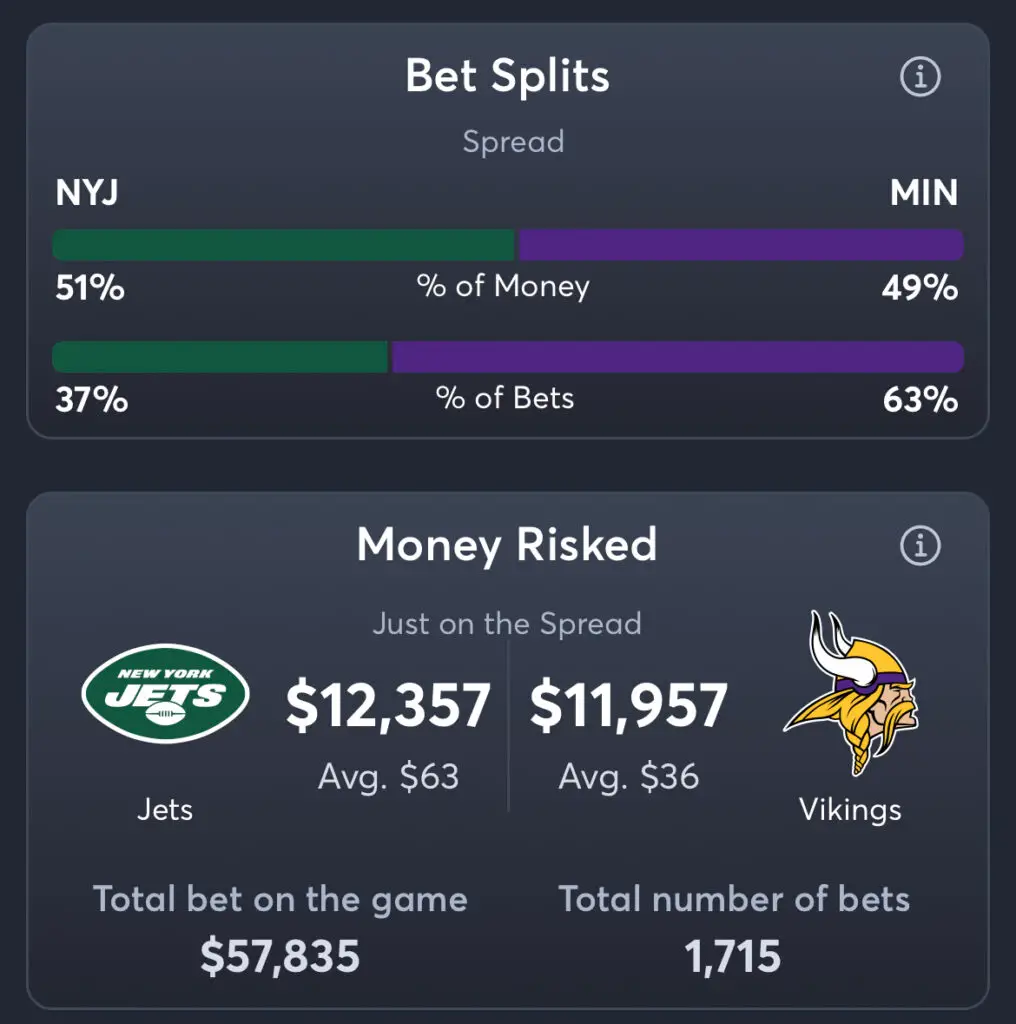 Jets vs Vikings - Spread