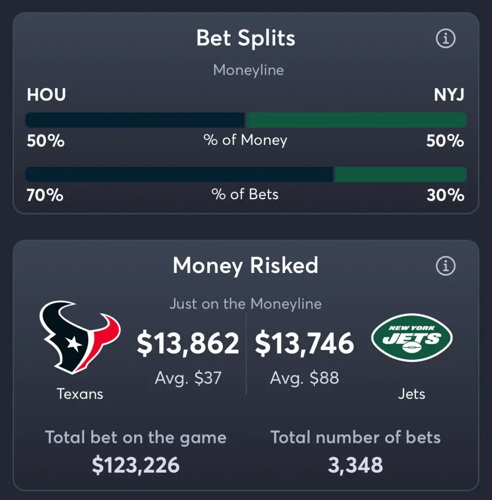 Texans vs Jets - Moneyline