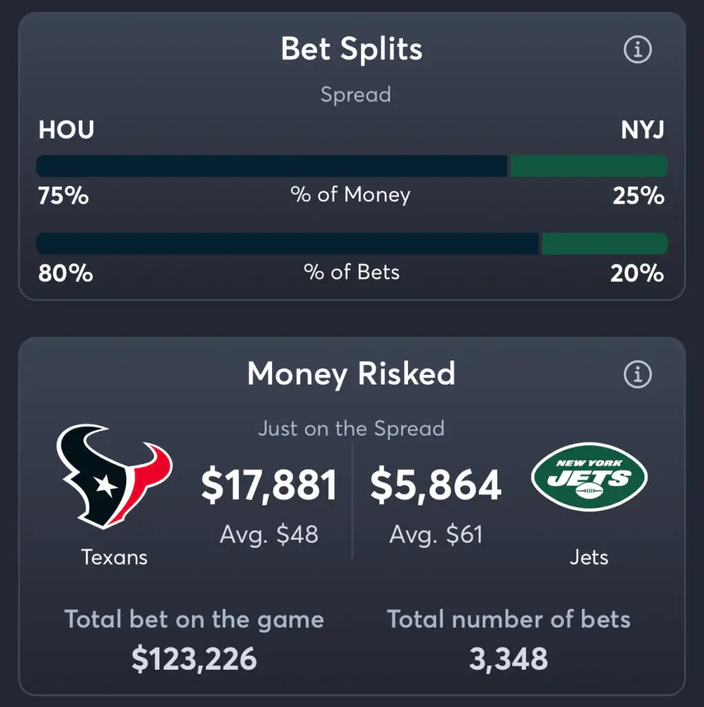 Texans vs Jets - Spread