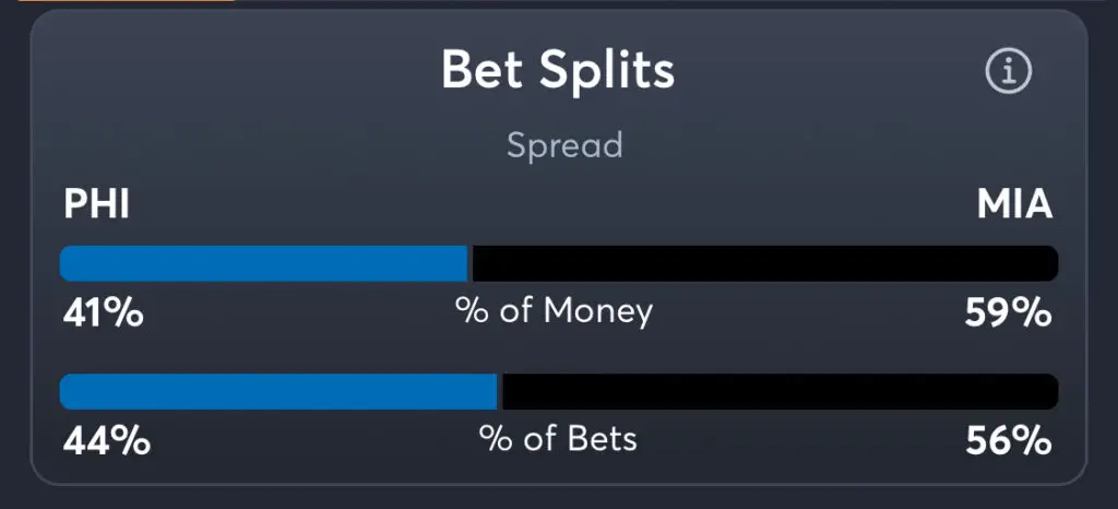 76ers vs Heat spread betting trends