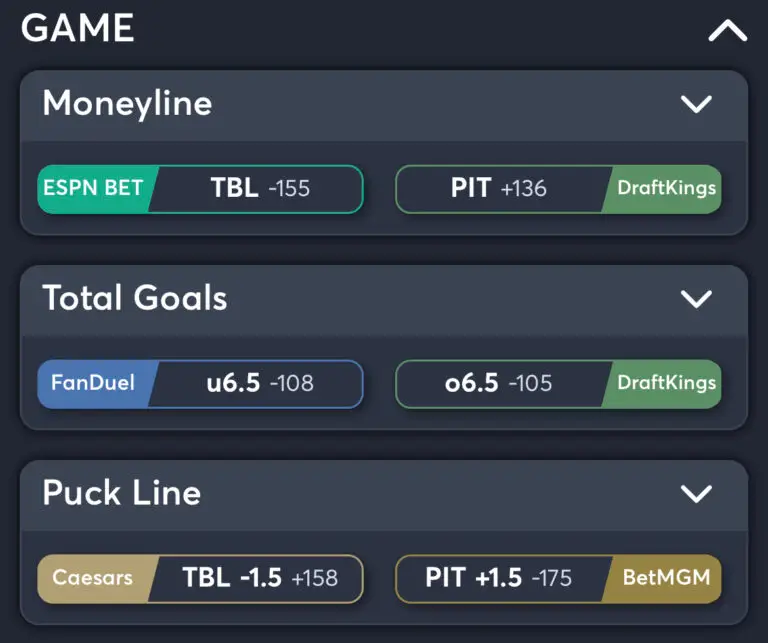 Lightning vs Penguins - Best Odds