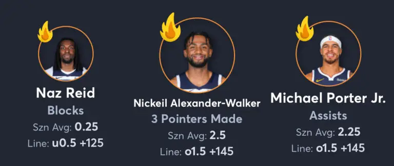 Nuggets vs Timberwolves - Player Props