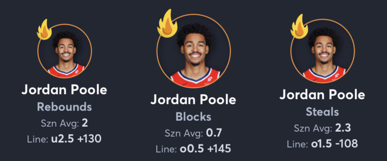 Wizards vs Hawks - Player Props