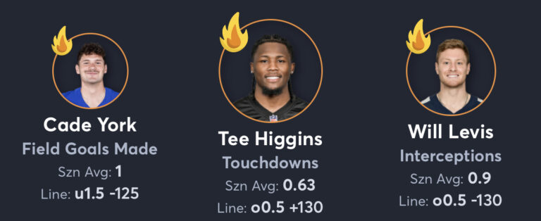 Bengals vs Titans - Player Props