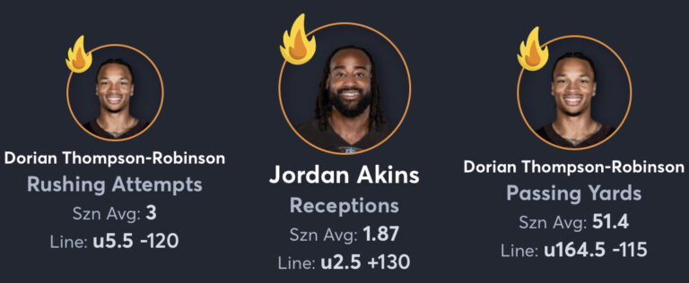 Dolphins vs Browns - AI Player Props