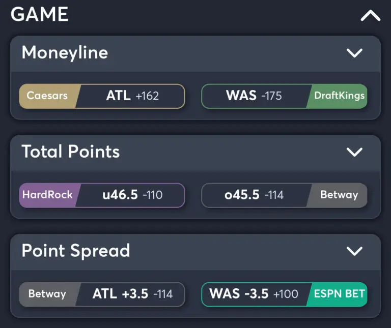 Falcons vs Commanders - Best Odds