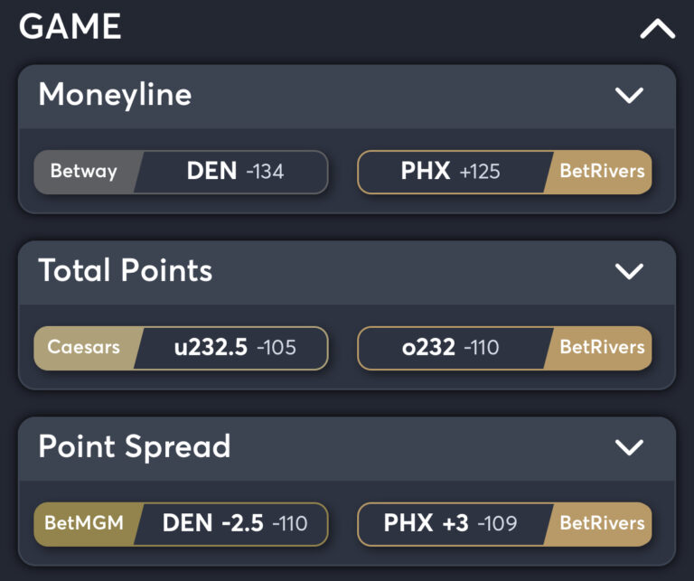 Nuggets vs Suns - Best Odds