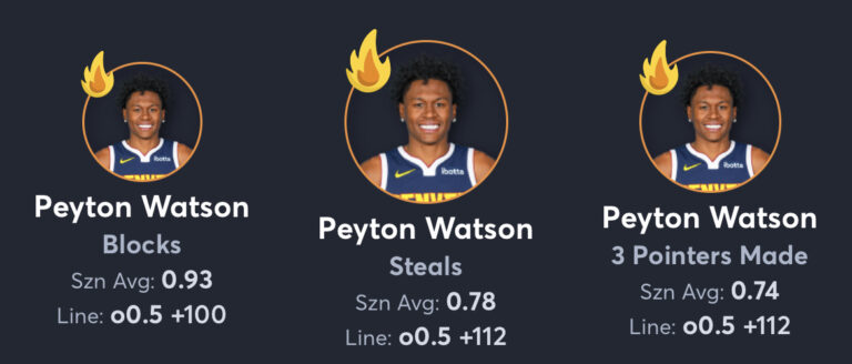 Nuggets vs Suns - Player Props