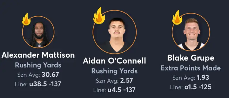 Raiders vs Saints - AI Player Props