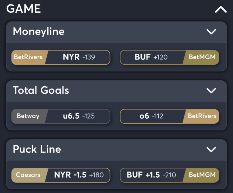 Rangers vs Sabres - Best Odds