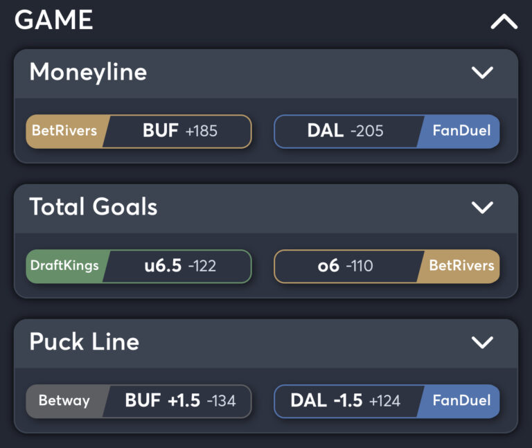 Sabres vs Stars - Best Odds